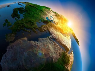 Притяжение земли