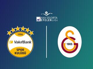 Волейбол. Чемпионат Турции. Женщины. Вакыфбанк - Галатасарай