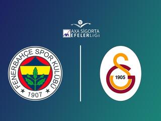 Волейбол. Чемпионат Турции. Женщины. Фенербахче - Галатасарай