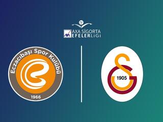 Волейбол. Чемпионат Турции. Женщины. Экзачибаши - Галатасарай