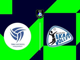 Волейбол. Лига Чемпионов. Мужчины. Квалификация. Хартберг (Австрия) - АКАА (Финляндия)
