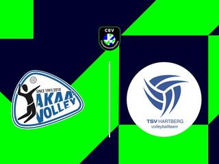 Волейбол. Лига Чемпионов. Мужчины. Квалификация. АКАА (Финляндия) - Хартберг (Австрия)