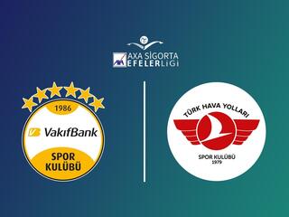 Волейбол. Чемпионат Турции. Женщины. Вакыфбанк - Тюрк Хава