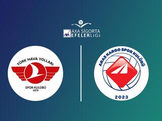 Волейбол. Чемпионат Турции. Женщины. Тюрк Хава - Арас Карго