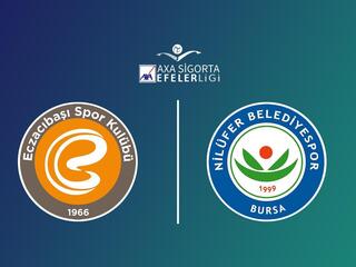 Волейбол. Чемпионат Турции. Женщины. Экзачибаши - Нилуфер