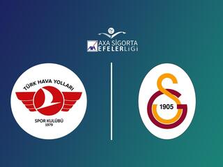 Волейбол. Чемпионат Турции. Женщины. Тюрк Хава - Галатасарай