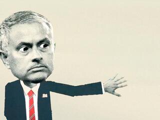 Лучшие команды мира