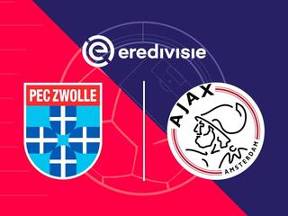 Футбол. Чемпионат Нидерландов. Цволле - Аякс