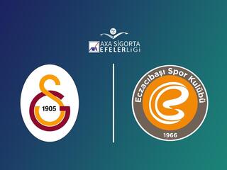 Волейбол. Чемпионат Турции. Женщины. Галатасарай - Экзачибаши