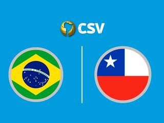 Волейбол. Женщины. Копа Судамерикана 2026 (Лима, Перу). День 3. Бразилия - Чили