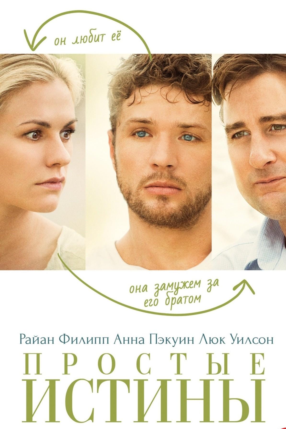 Простые истины